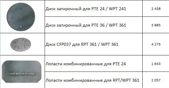 Диски и лопасти для затирочных машин